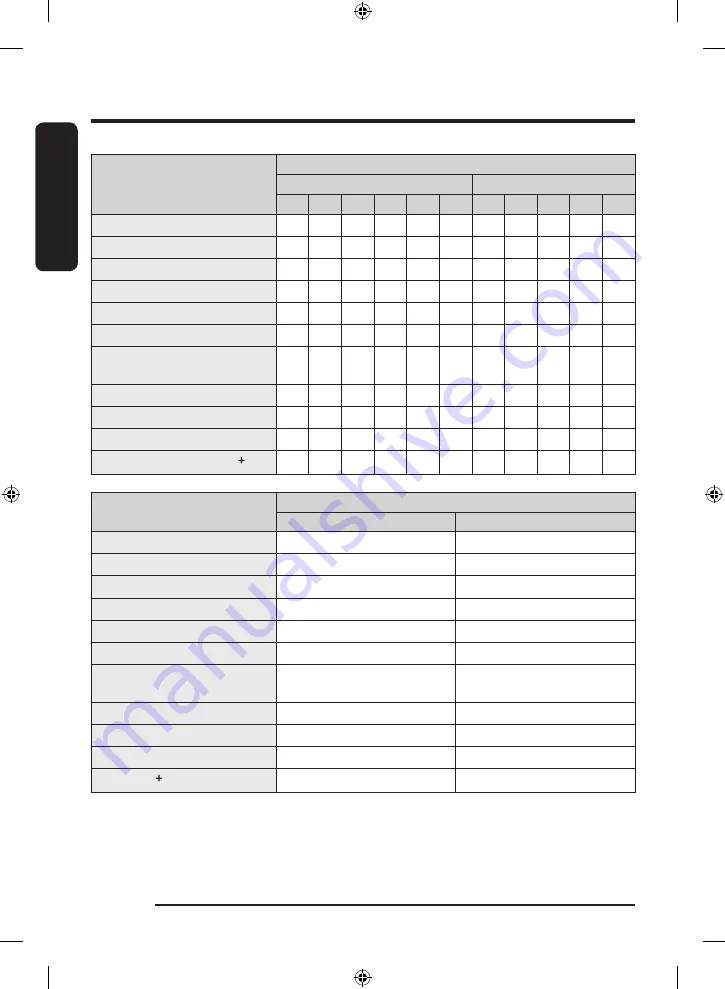 Samsung WF45B6300A Series User Manual Download Page 104