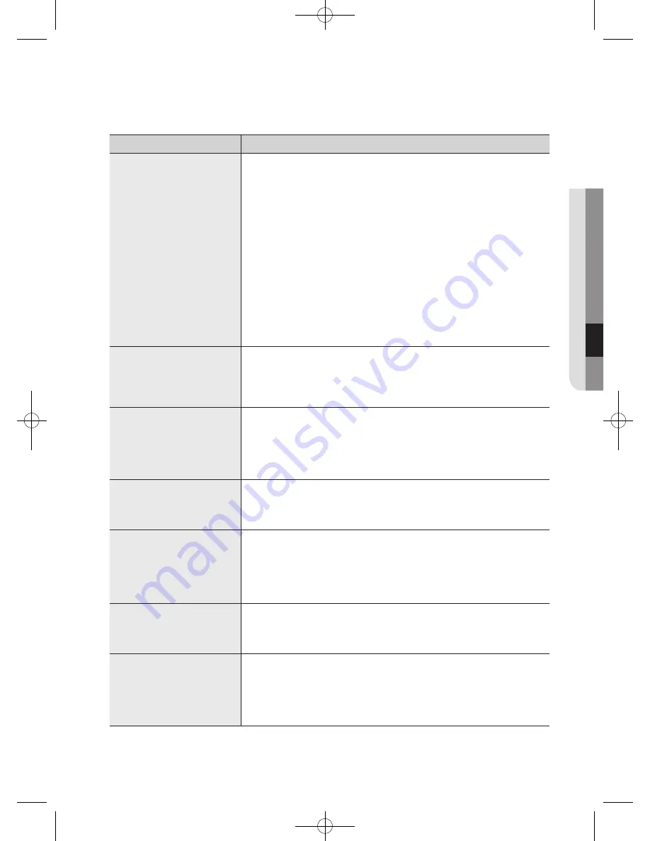 Samsung WF45H6100A User Manual Download Page 33