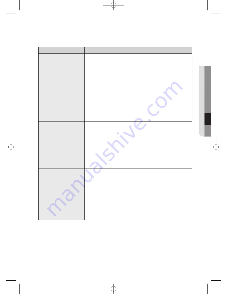 Samsung WF45H6100A User Manual Download Page 85