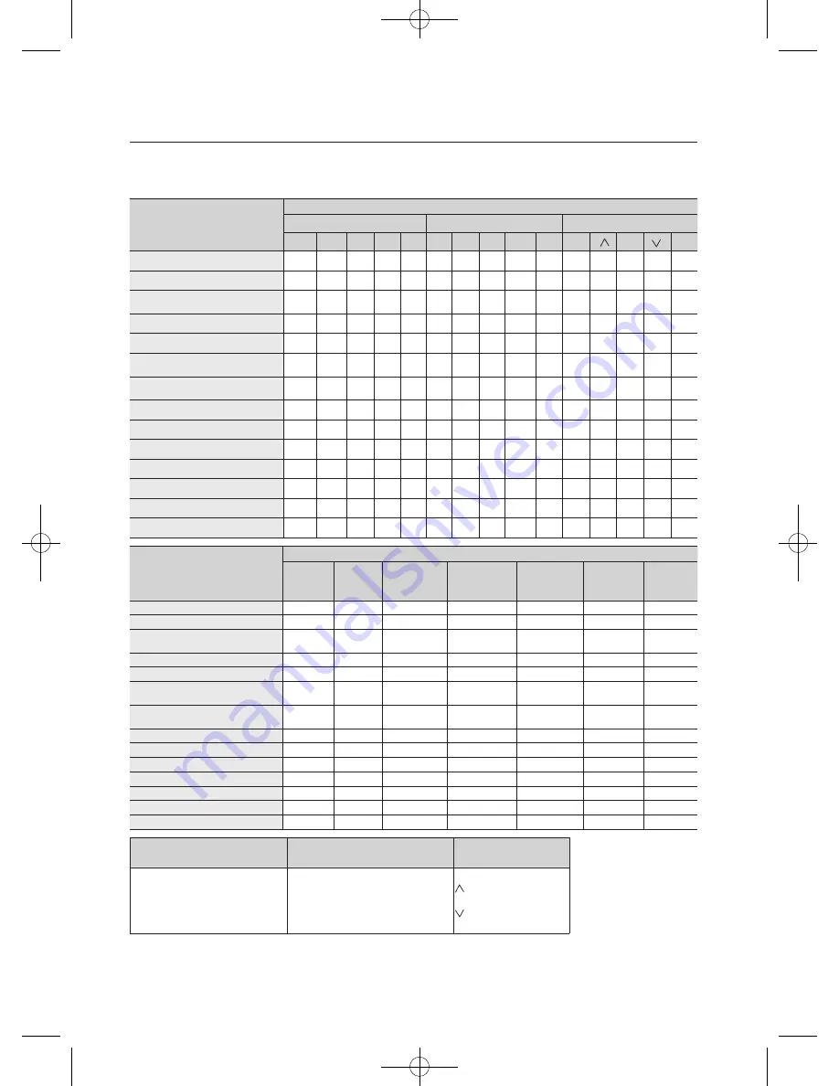 Samsung WF45H6100A User Manual Download Page 136