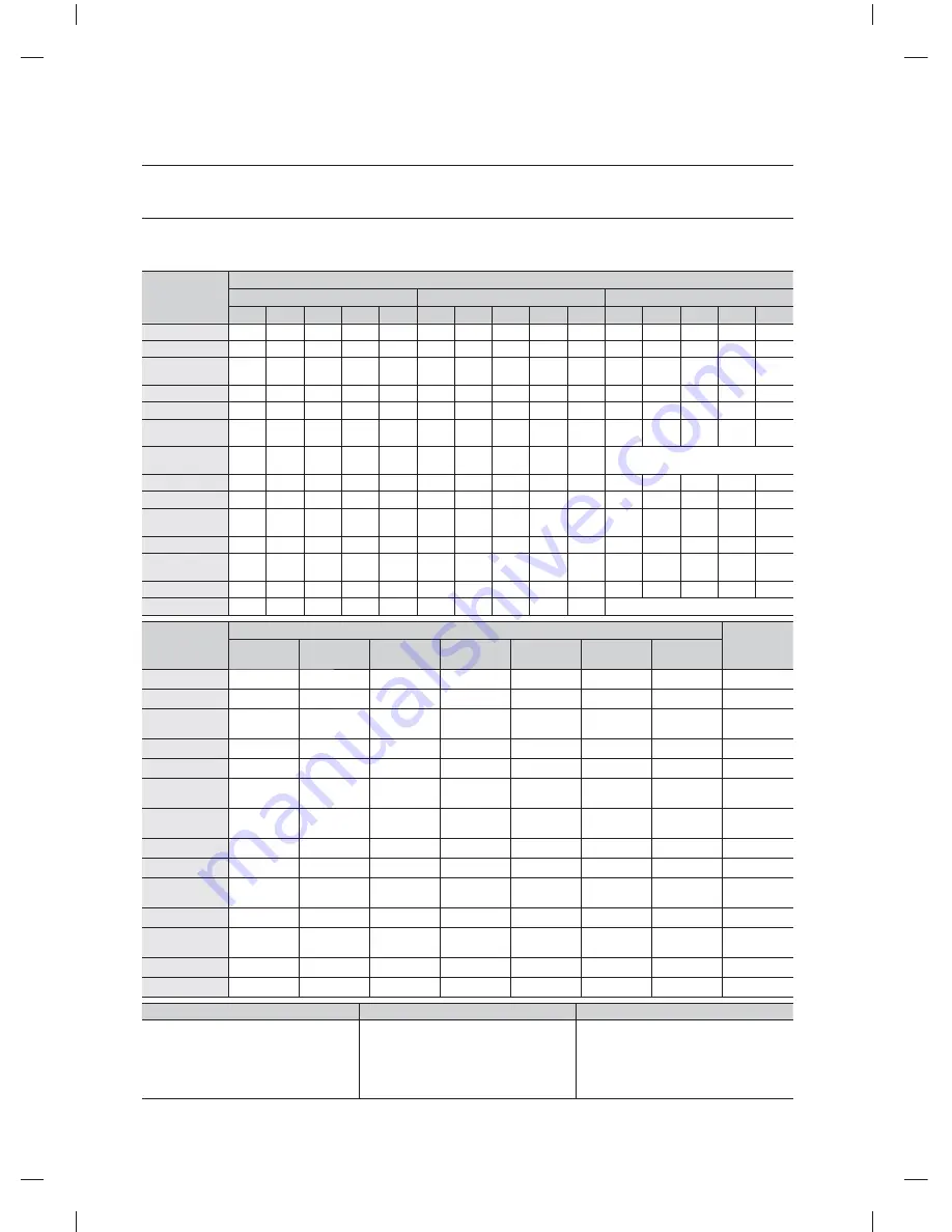 Samsung WF501AN Series User Manual Download Page 82