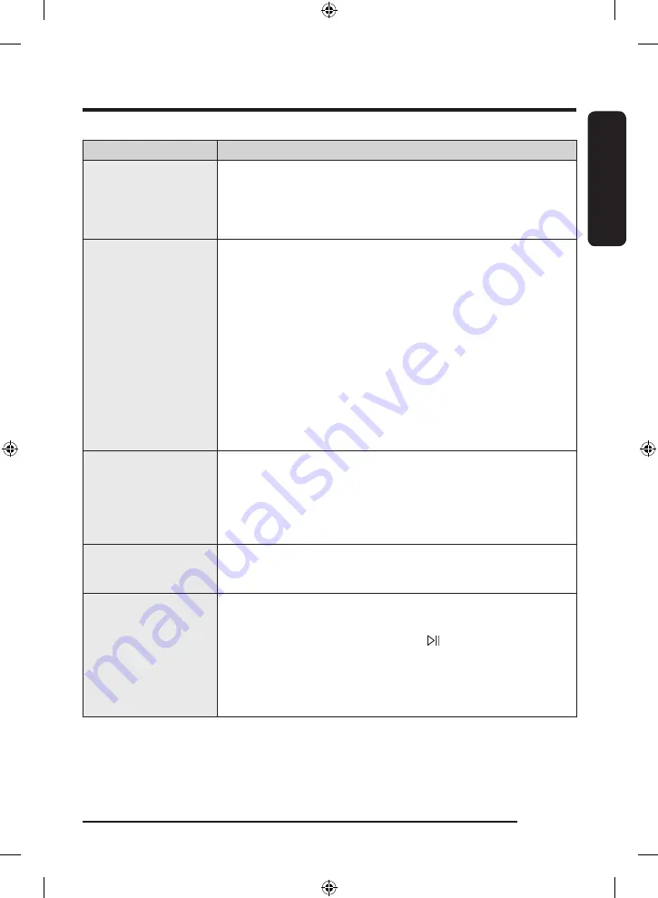 Samsung WF50A88 A Series User Manual Download Page 65