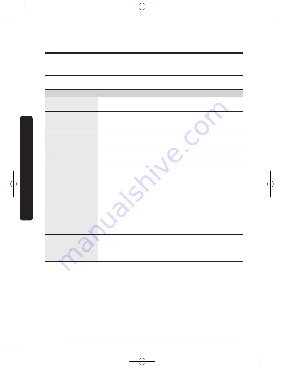 Samsung WF50K7500A Series User Manual Download Page 38