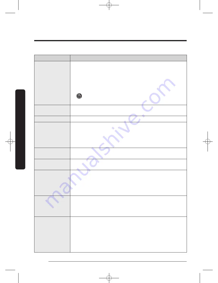 Samsung WF50K7500A Series User Manual Download Page 40