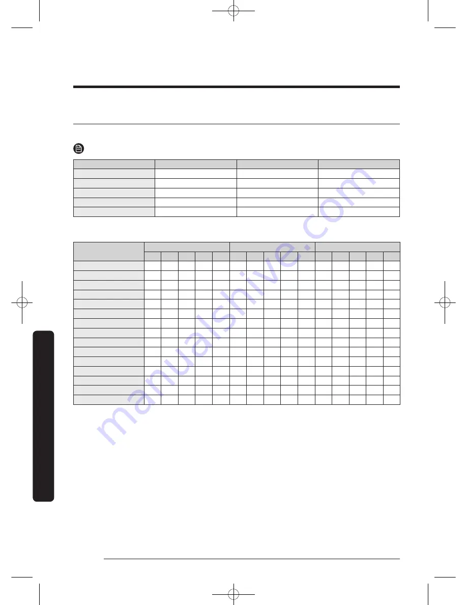 Samsung WF50K7500A Series User Manual Download Page 70