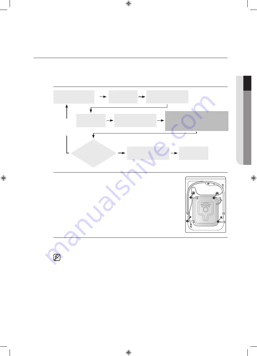 Samsung WF56H9110 User Manual Download Page 15