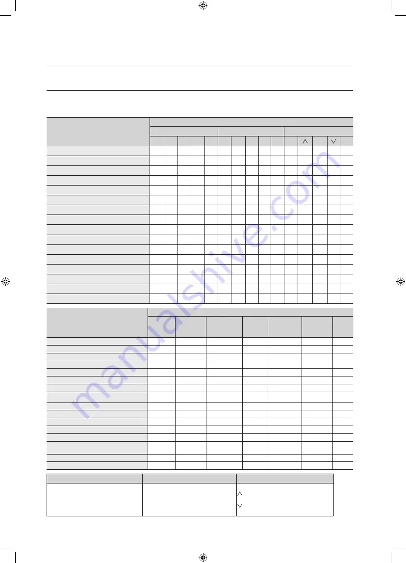 Samsung WF56H9110 User Manual Download Page 126