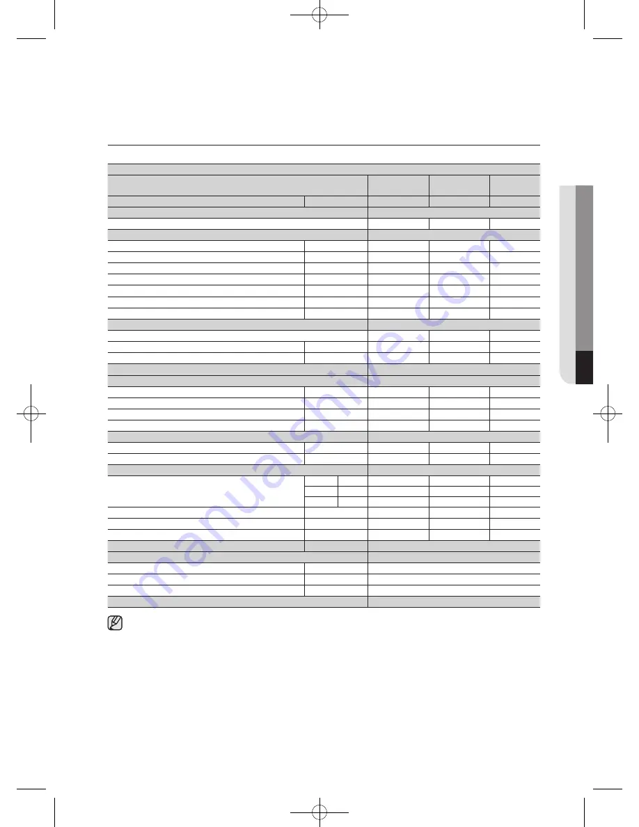 Samsung WF600B0BK Series User Manual Download Page 41