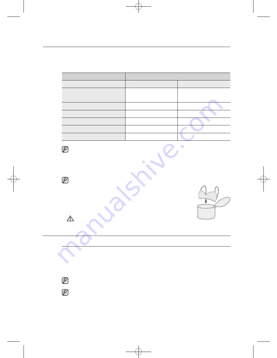 Samsung WF600B0BK Series User Manual Download Page 116