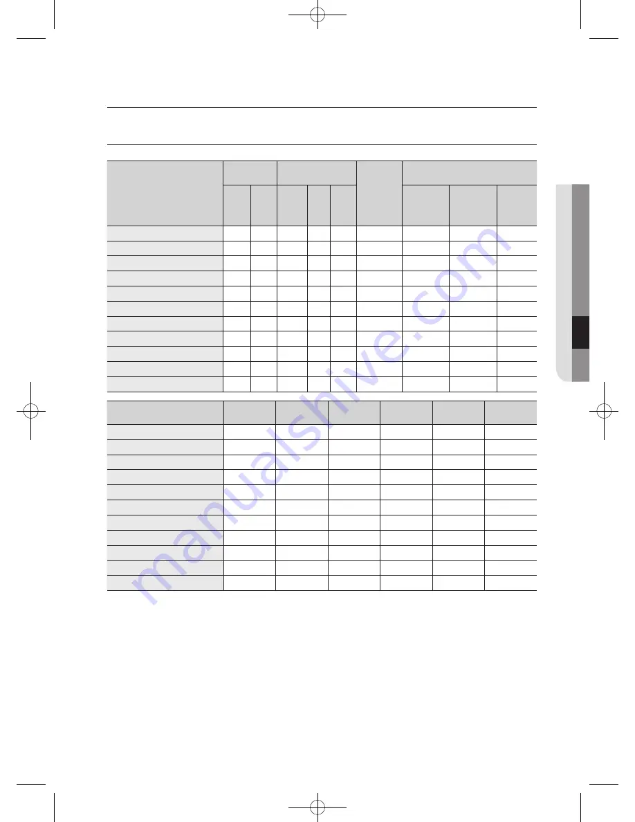 Samsung WF600B0BK Series User Manual Download Page 169