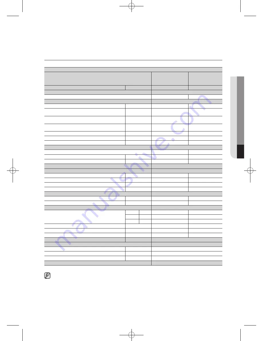 Samsung WF600B0BK Series User Manual Download Page 215