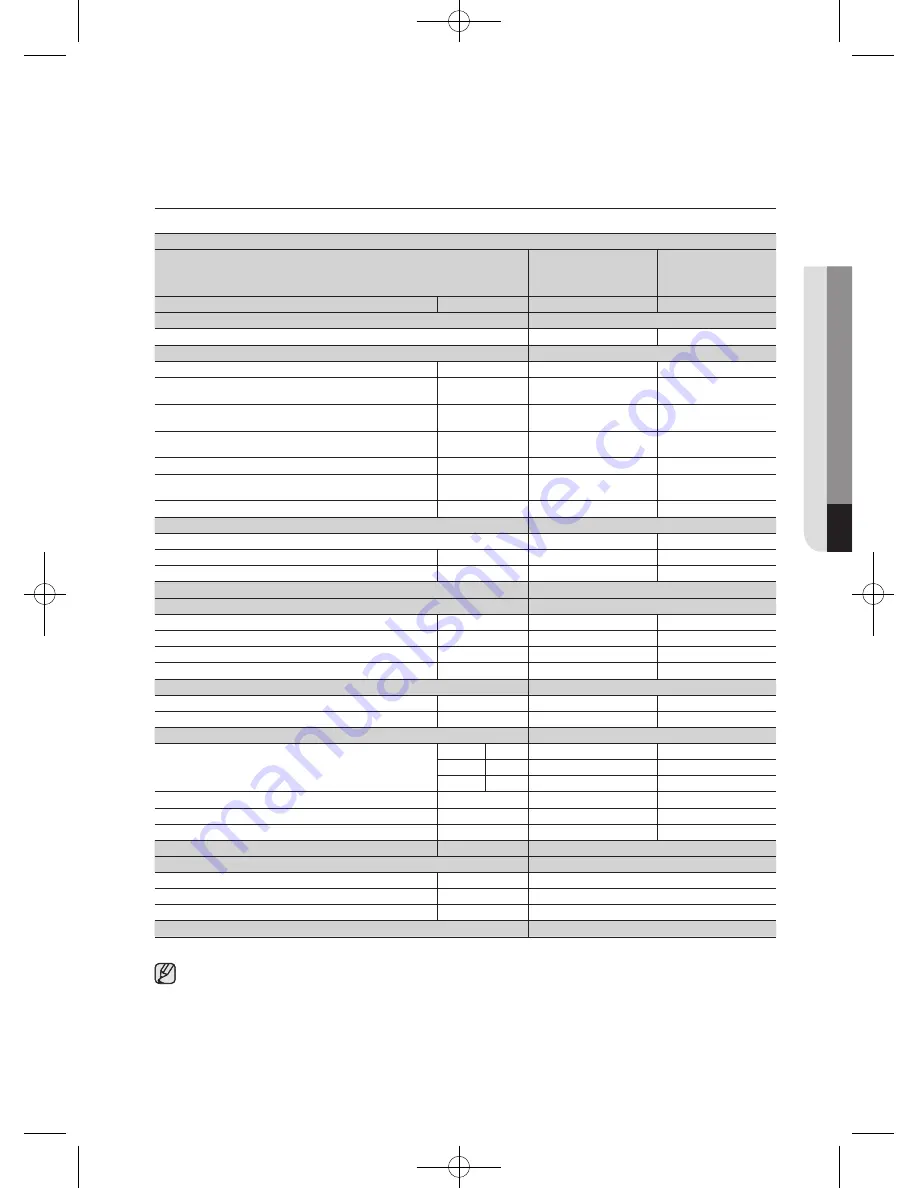 Samsung WF600B0BK Series User Manual Download Page 259