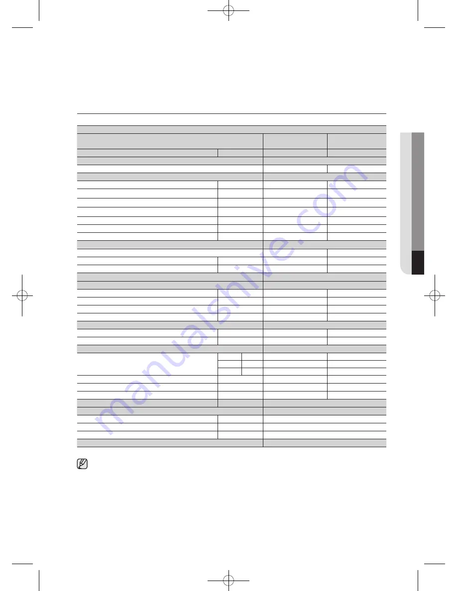 Samsung WF600B0BK Series User Manual Download Page 347