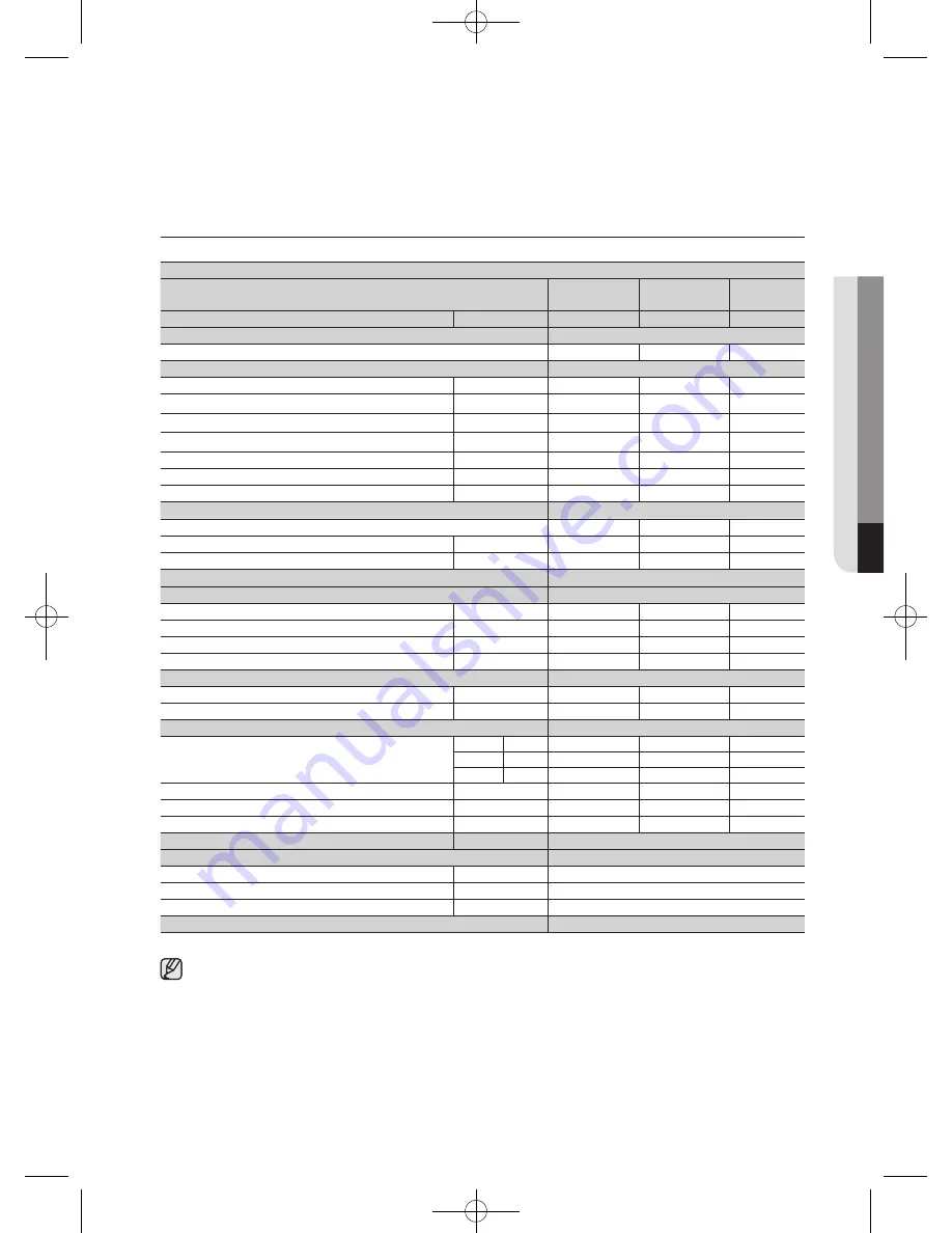 Samsung WF600B0BK Series User Manual Download Page 349