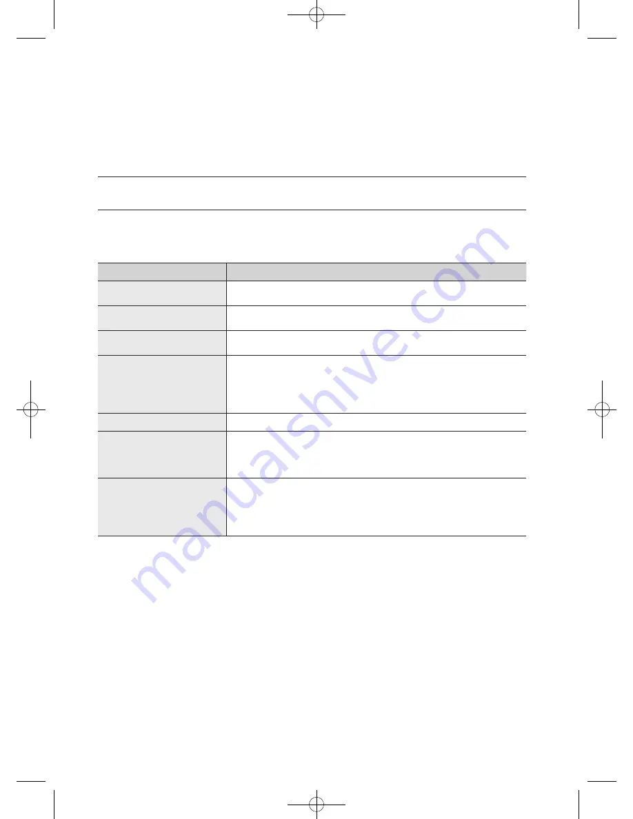 Samsung WF600B0BK Series User Manual Download Page 564