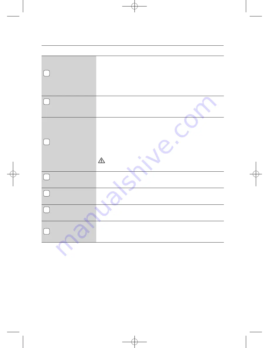 Samsung WF600B0BK Series User Manual Download Page 596