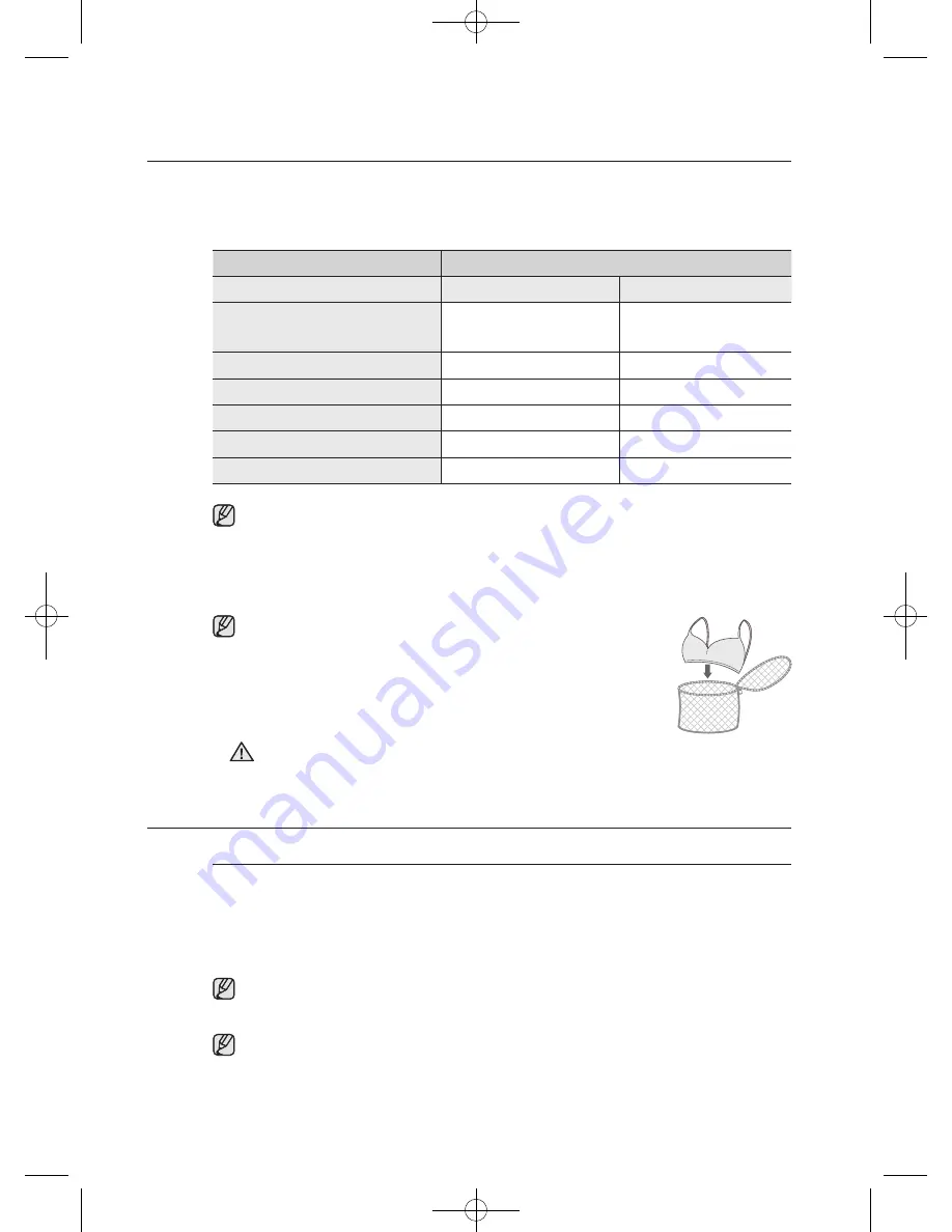 Samsung WF600B0BK Series User Manual Download Page 600