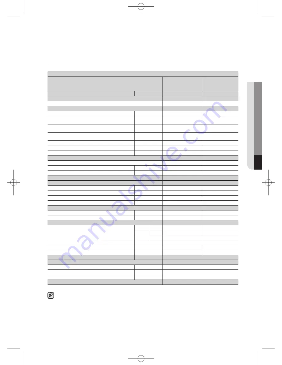 Samsung WF600B0BK Series User Manual Download Page 611