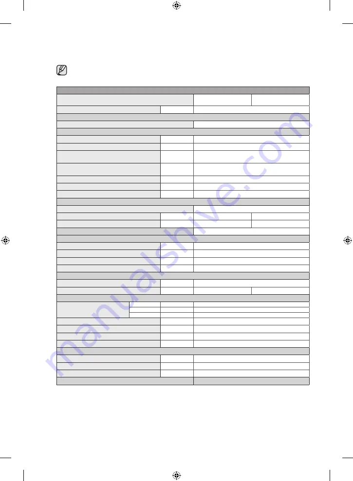 Samsung WF60F4xxxx Скачать руководство пользователя страница 38