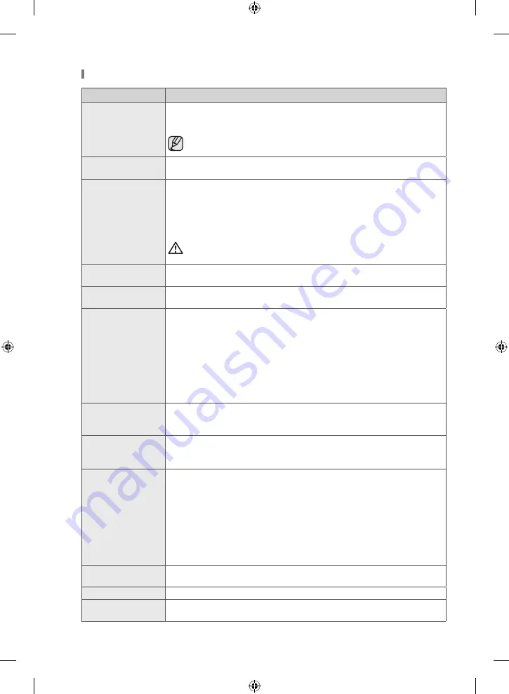 Samsung WF60F4xxxx User Manual Download Page 112