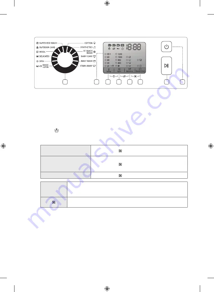 Samsung WF60F4xxxx Скачать руководство пользователя страница 198