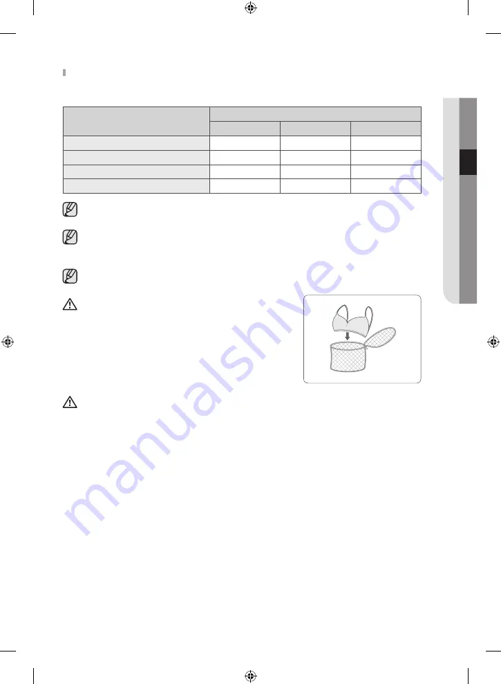 Samsung WF60F4xxxx User Manual Download Page 205