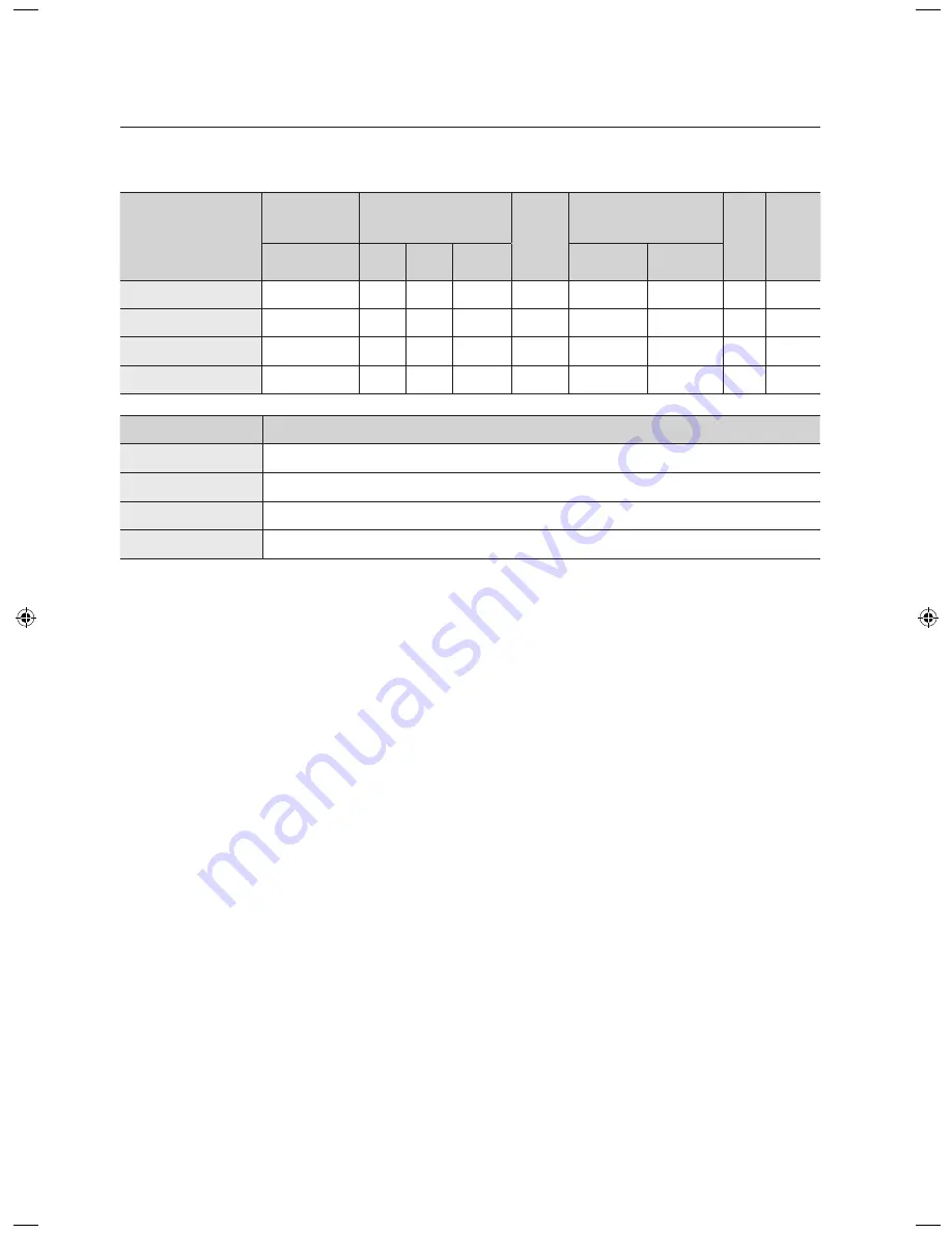 Samsung WF6520S8 User Manual Download Page 44