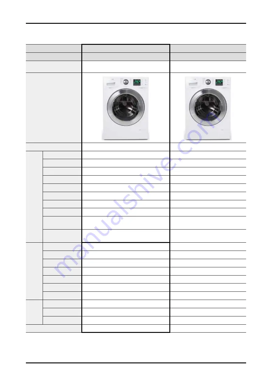 Samsung WF706U2SA Series Service Manual Download Page 13