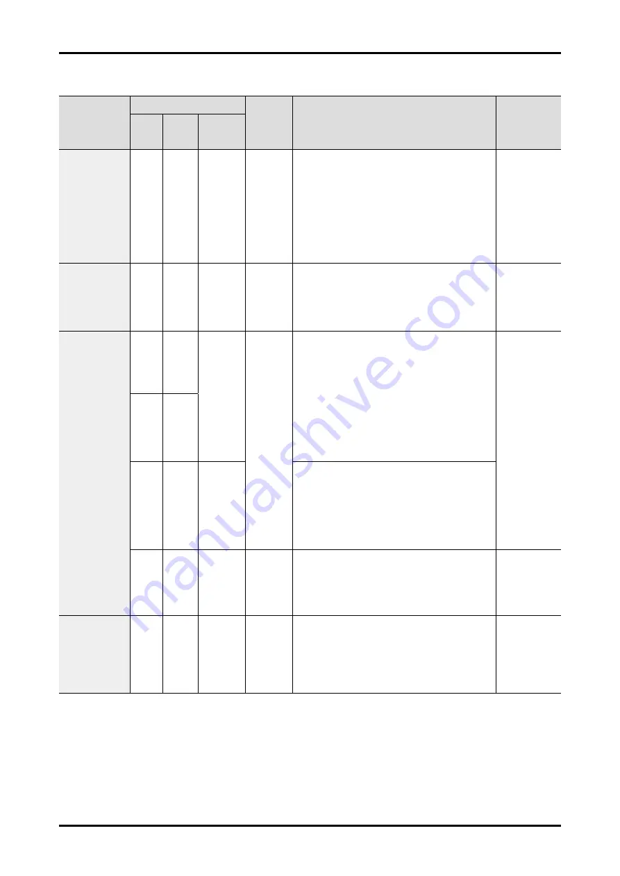 Samsung WF706U2SA Series Service Manual Download Page 36