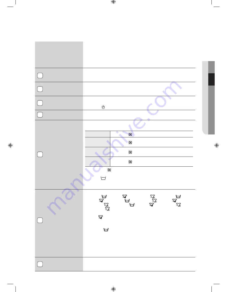 Samsung WF8500BE (German) Benutzerhandbuch Download Page 19