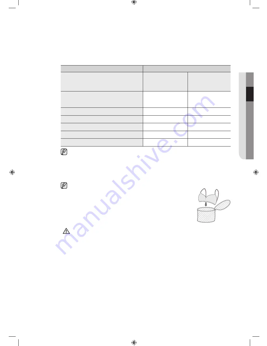 Samsung WF8500BE (German) Benutzerhandbuch Download Page 23