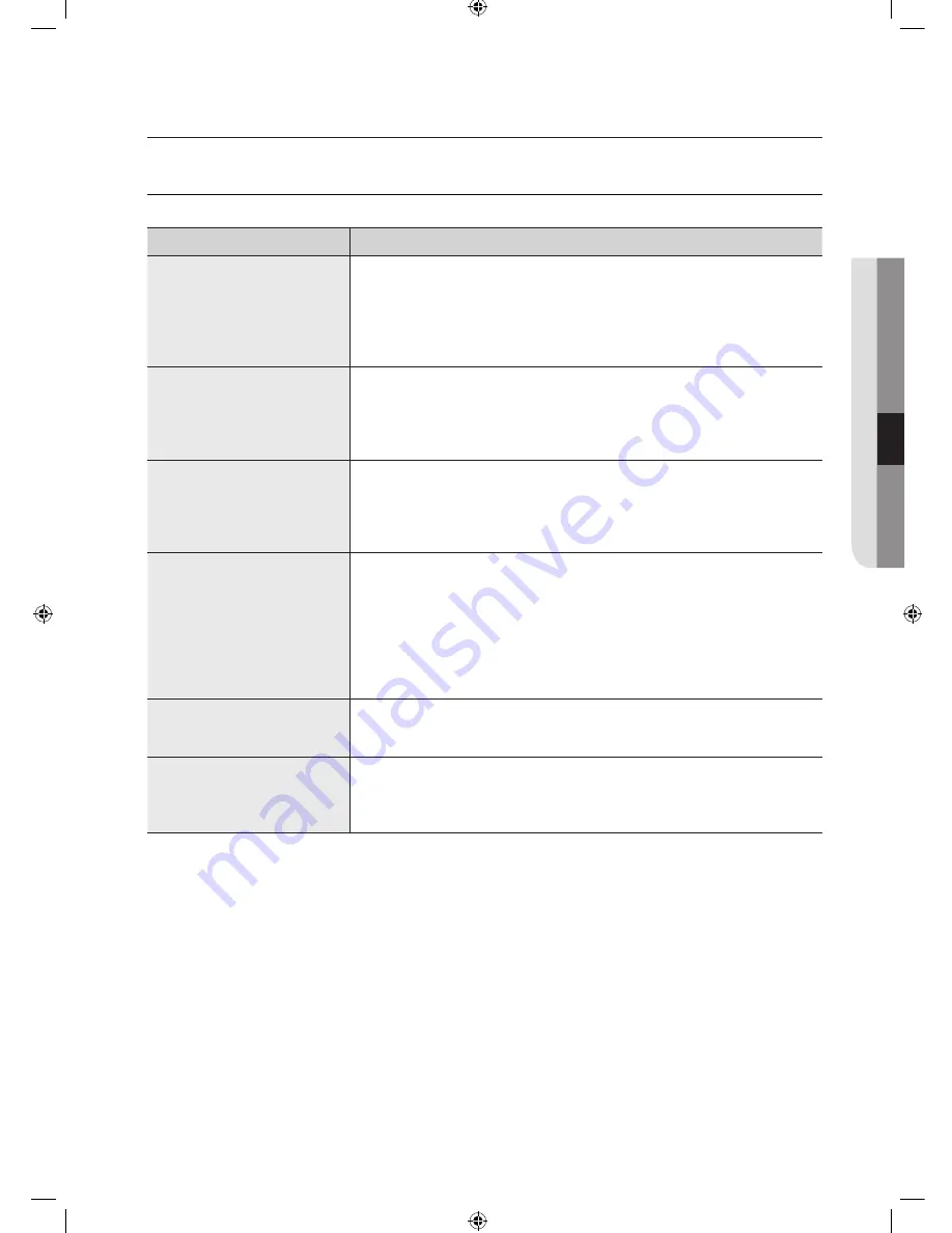 Samsung WF8500BE (German) Benutzerhandbuch Download Page 29