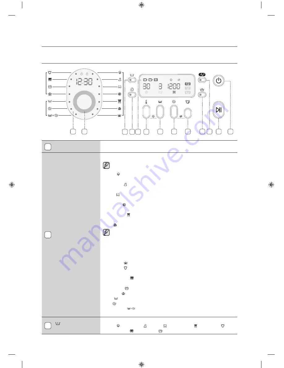 Samsung WF8500BEA Скачать руководство пользователя страница 18