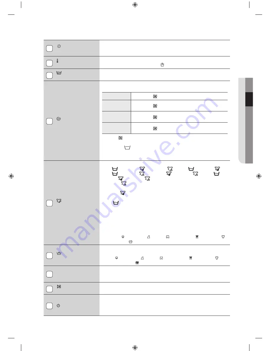 Samsung WF8500BEA User Manual Download Page 19