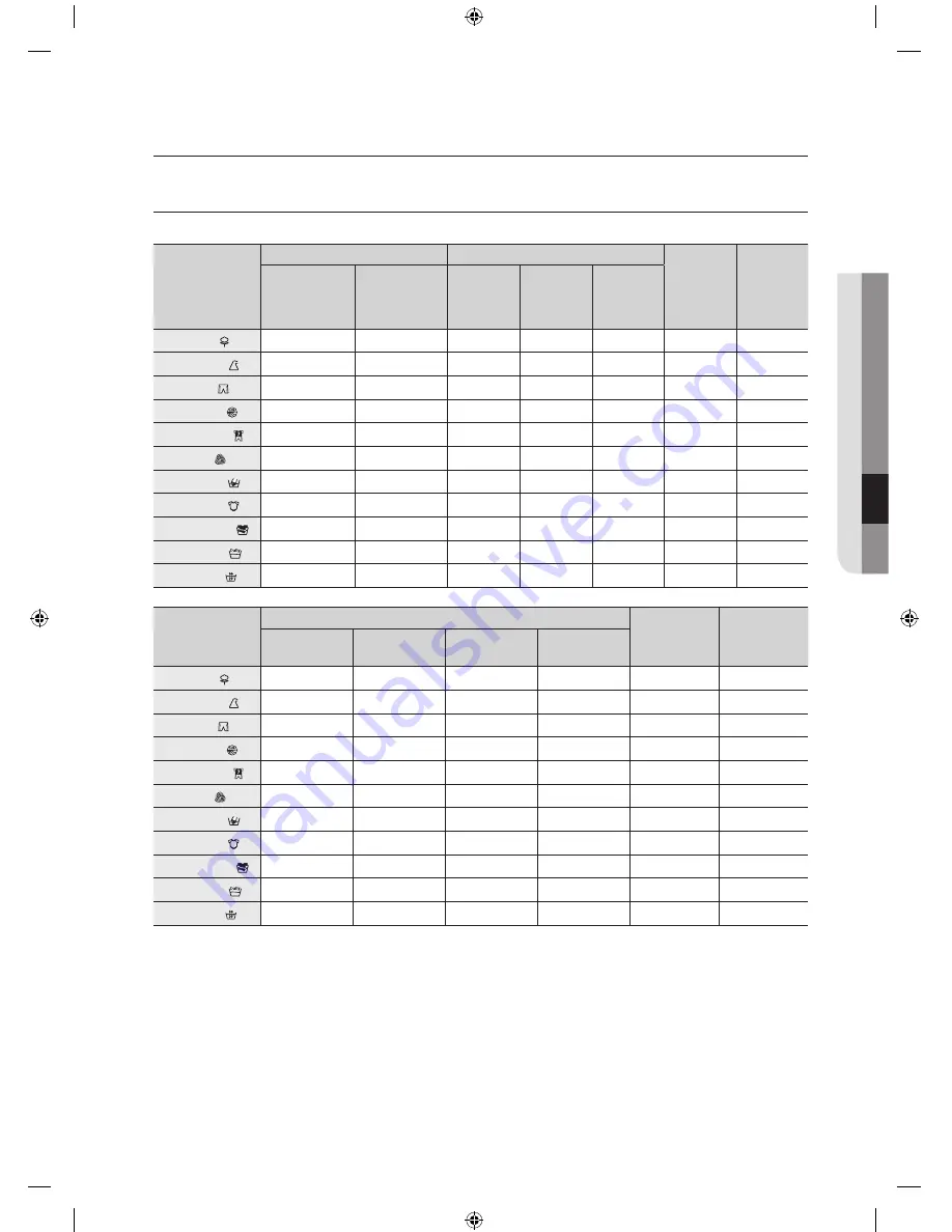 Samsung WF8500BEA User Manual Download Page 31