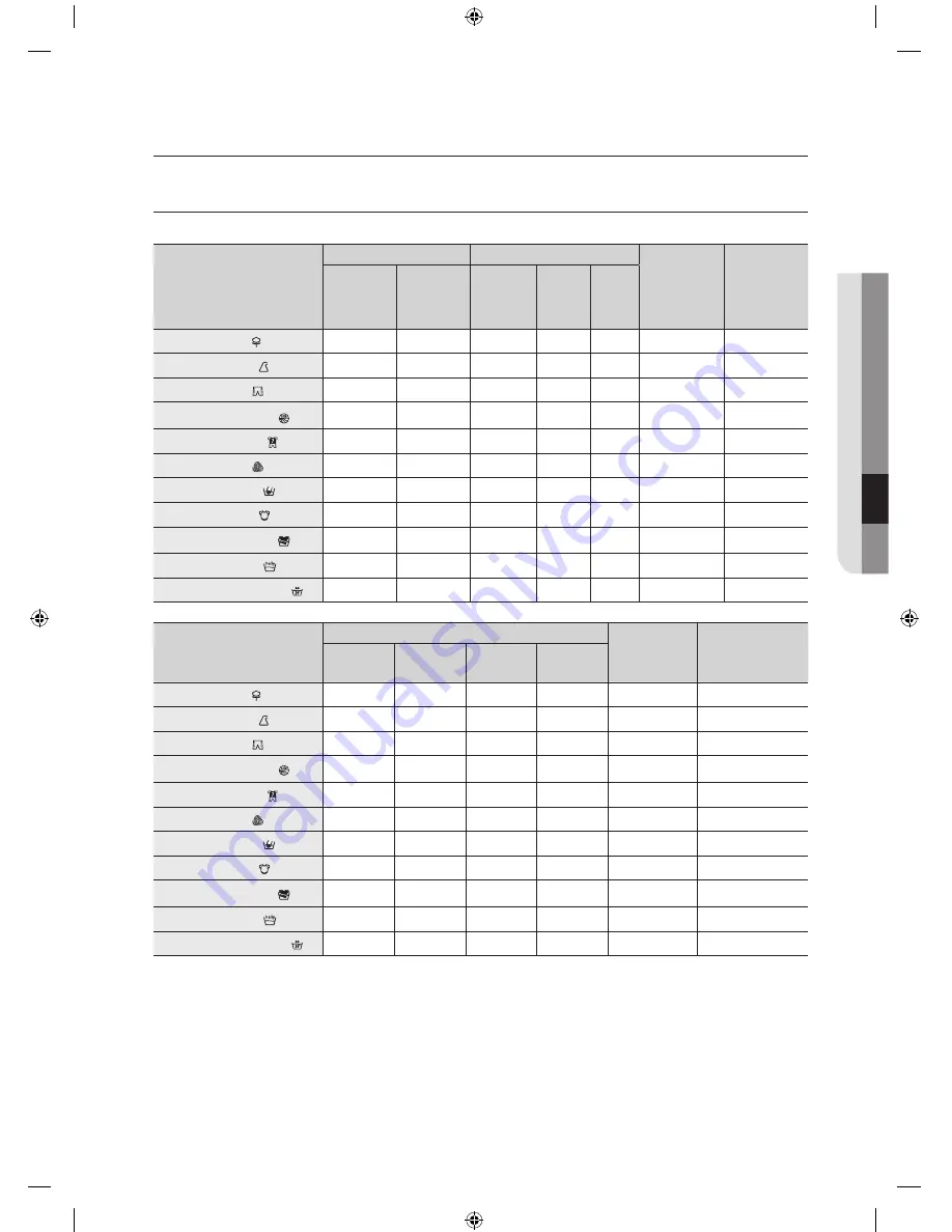 Samsung WF8500BEA User Manual Download Page 67