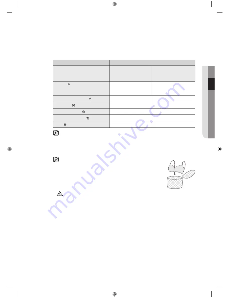 Samsung WF8500BEA User Manual Download Page 95