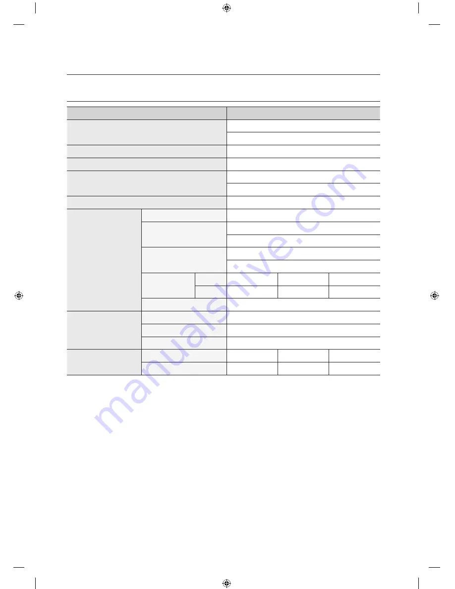 Samsung WF8500BEA User Manual Download Page 106