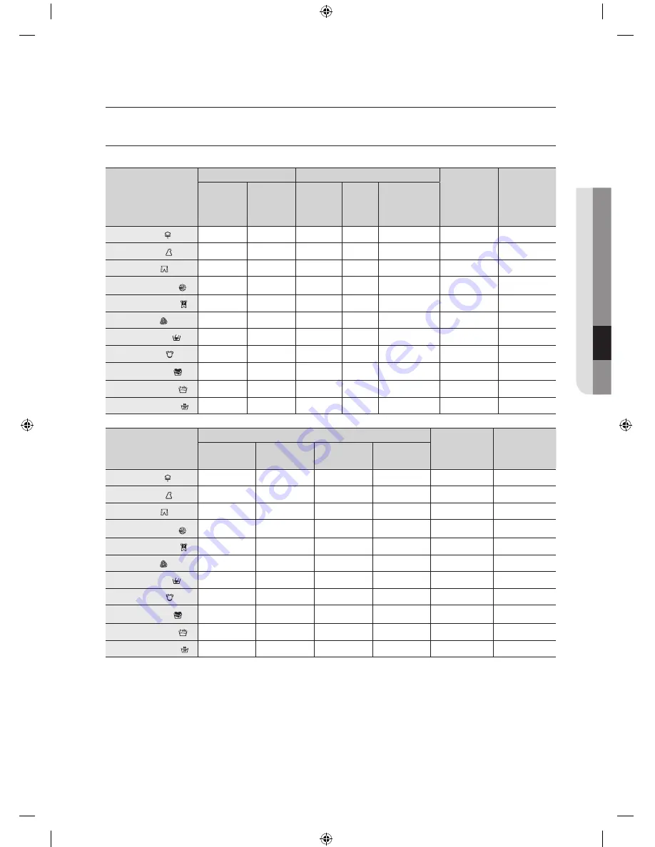 Samsung WF8500BEA User Manual Download Page 139