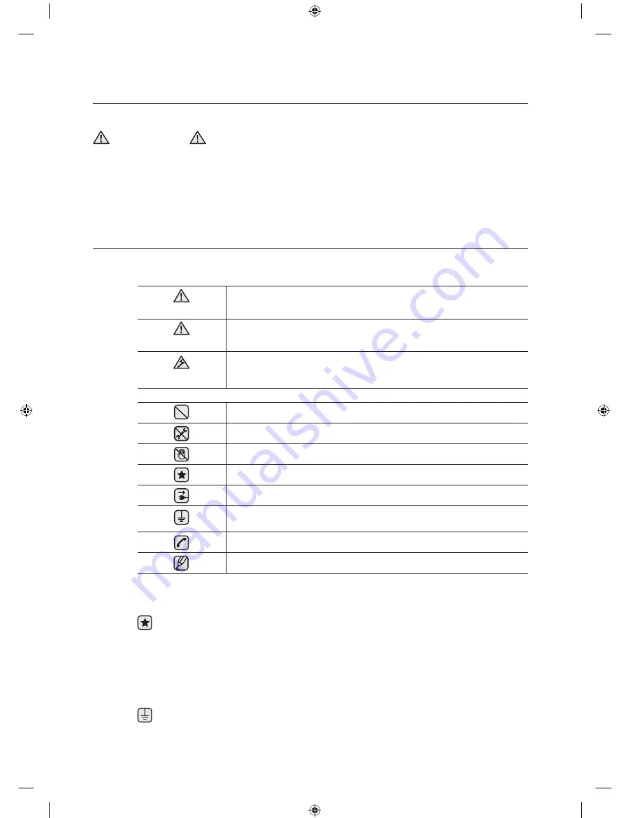 Samsung WF8500BEA User Manual Download Page 148