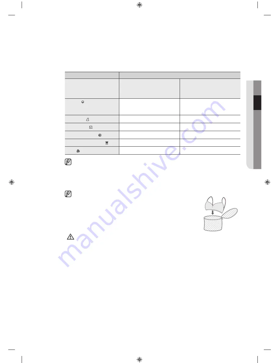 Samsung WF8500BEA User Manual Download Page 167