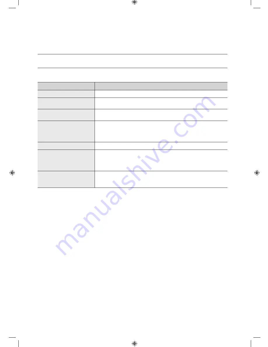 Samsung WF8590AF User Manual Download Page 34