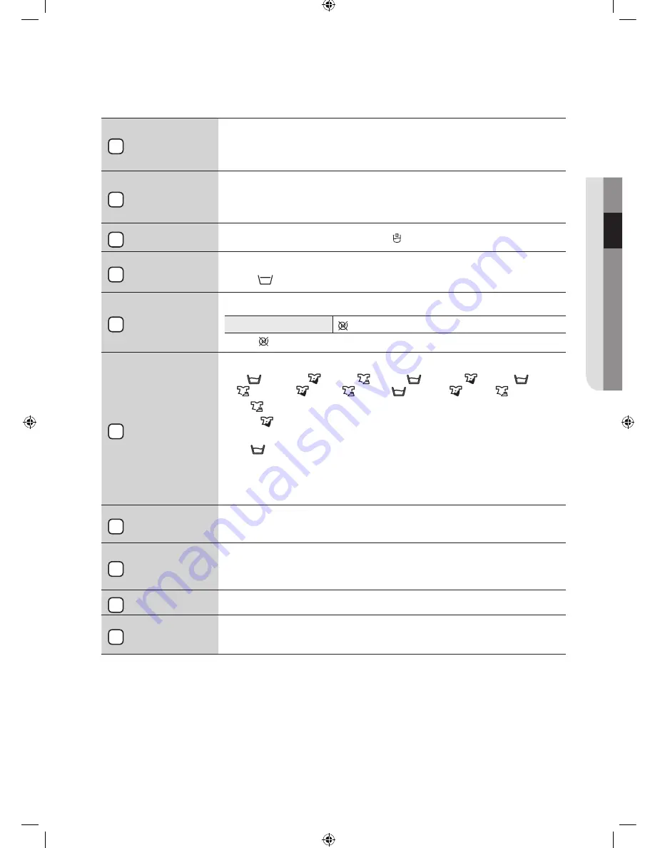 Samsung WF8602SE User Manual Download Page 53