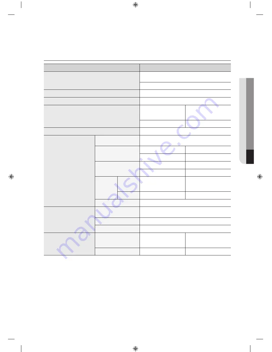 Samsung WF8700EP User Manual Download Page 33