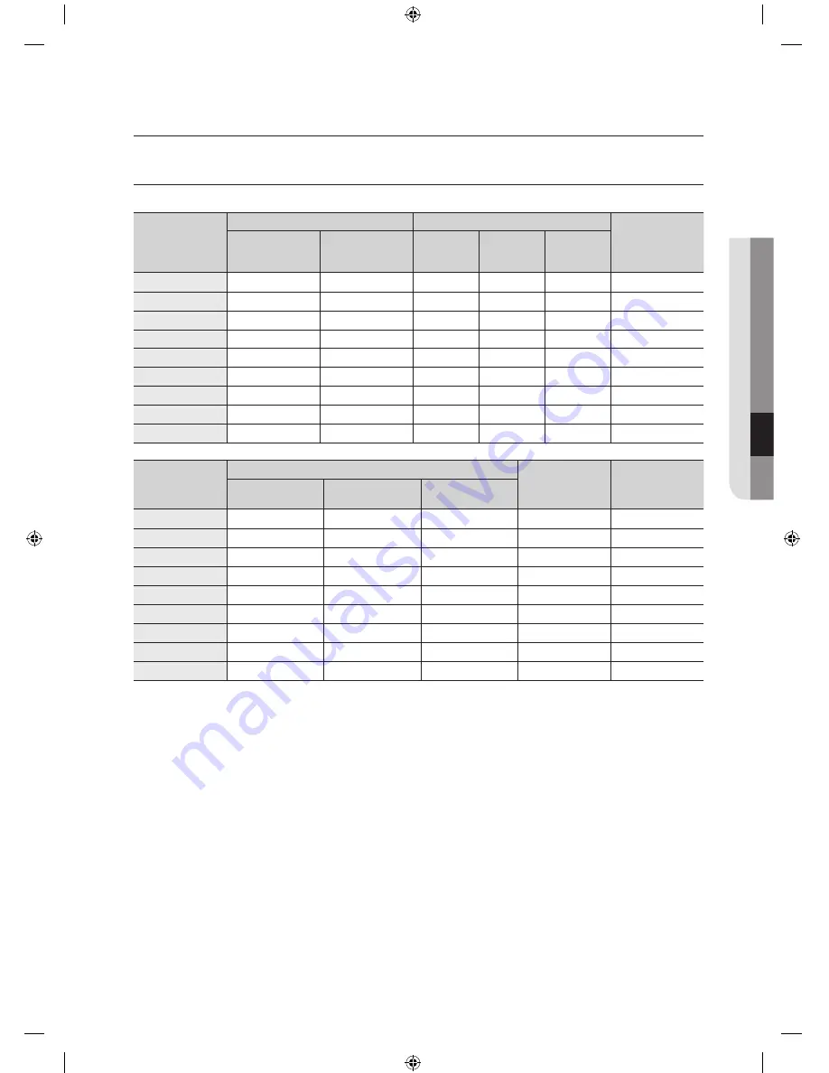 Samsung WF8700ES WF8700ESA User Manual Download Page 31