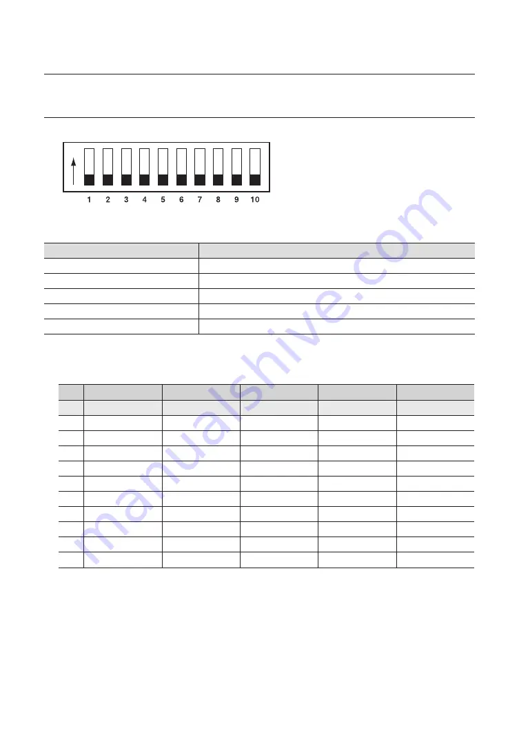 Samsung Wisenet HCP-6320 User Manual Download Page 20