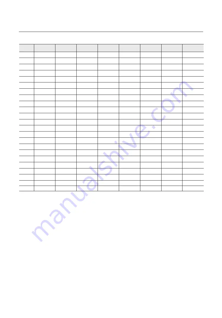 Samsung Wisenet HCP-6320 User Manual Download Page 30