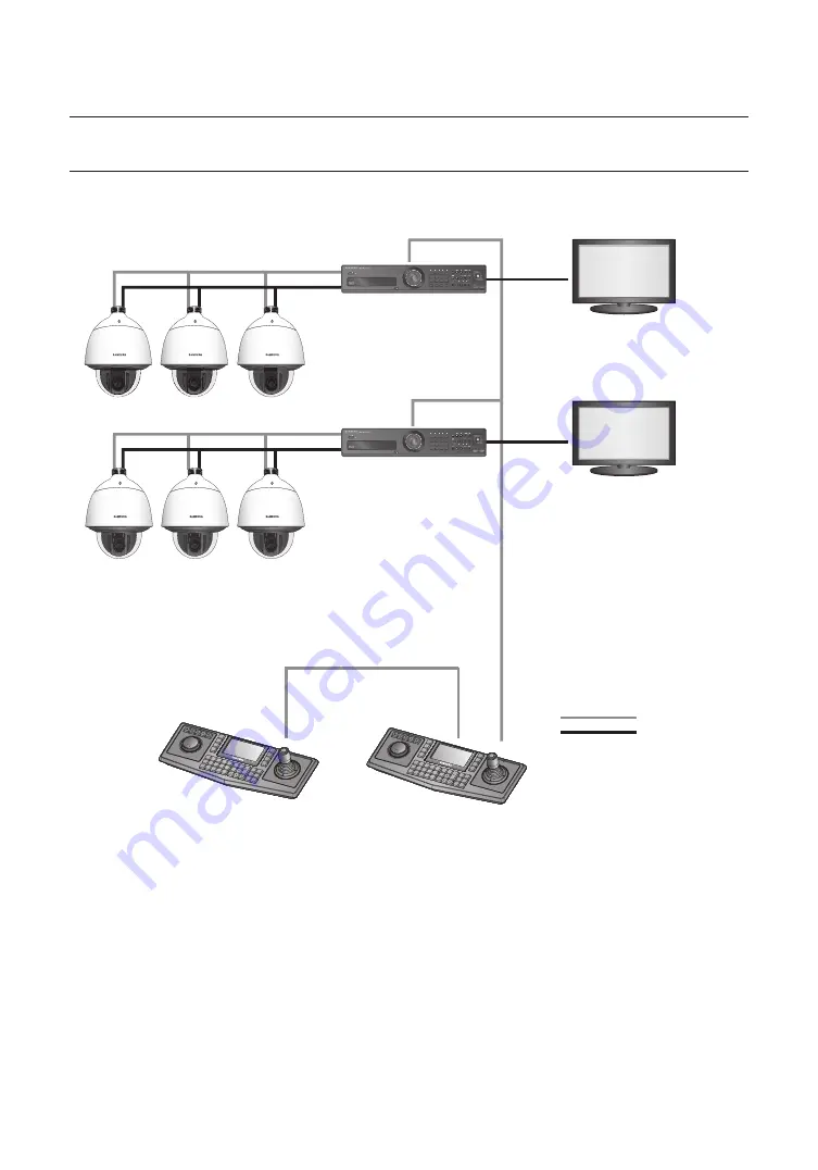 Samsung Wisenet HCP-6320 Скачать руководство пользователя страница 32