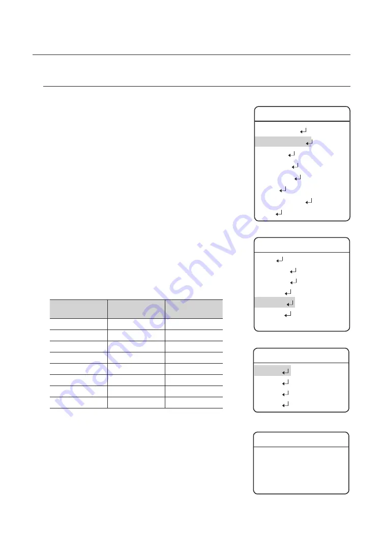 Samsung Wisenet HCP-6320 User Manual Download Page 66