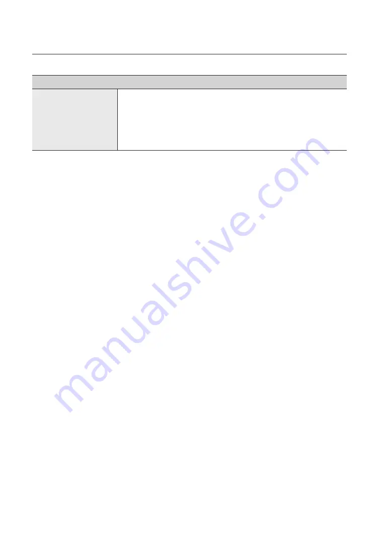 Samsung Wisenet HCP-6320 User Manual Download Page 86